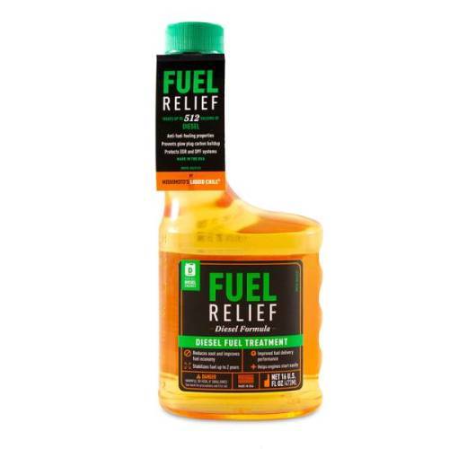 Products - Fluids
